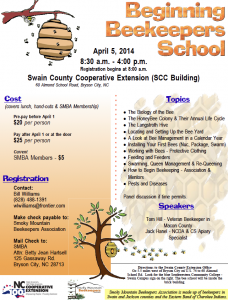 Cover photo for Beginning Beekeeping School to Be Held in Bryson City