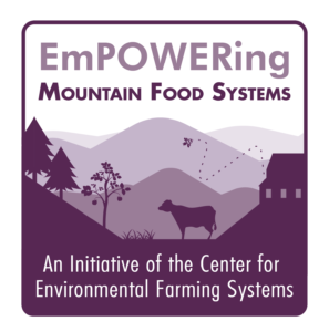 EmPOWERing Mountain Food Systems logo
