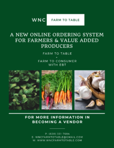 Cover photo for Farm to Table