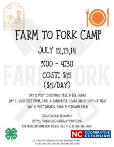 Cover photo for Farm to Fork Camp