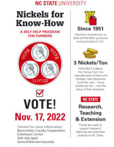 Nickels for Know-How a self-help program for farmers.