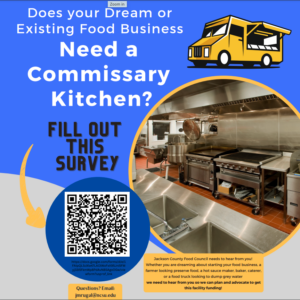 Cover photo for Commissary Kitchen Needs Survey for Food Business