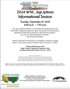Cover photo for 2024 WNC AgOptions Informational Session