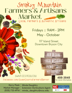 Farmers Market - updated 2025